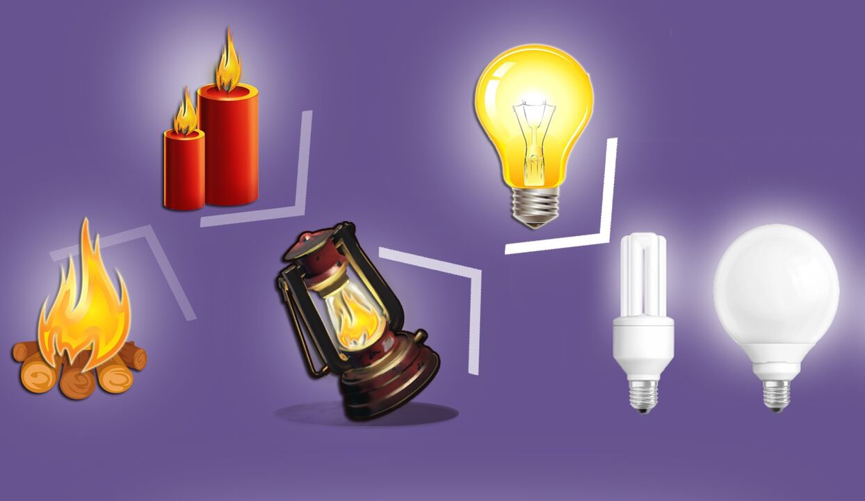 Energiamegtakarítás a gyermekek számára