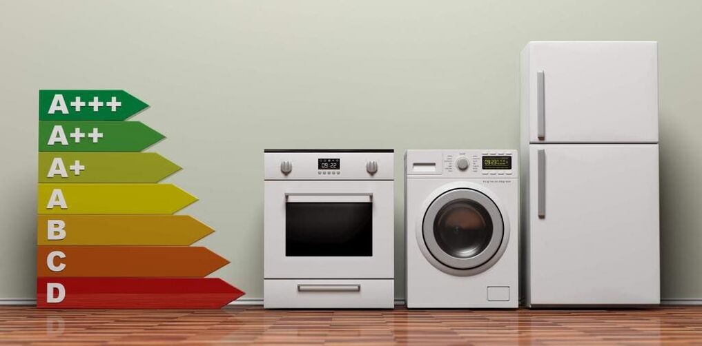 Elektromos fogyasztás és háztartási készülékek osztályozása
