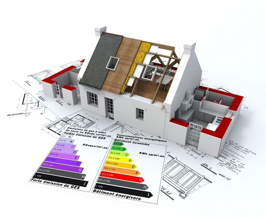 energiatakarékos házépítési terv